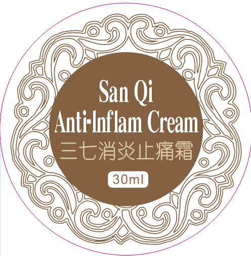 Crema antiinflamatoria San Qi